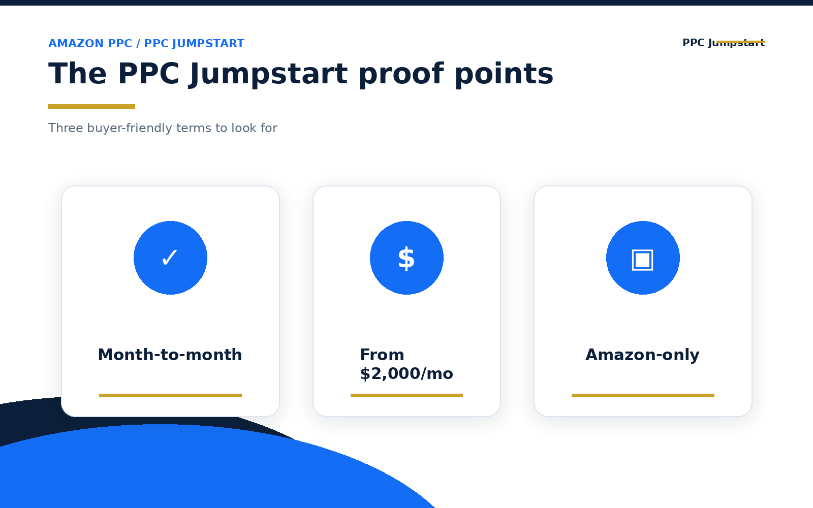 PPC Jumpstart proof points: a flat monthly fee scoped after the free marketing plan, month-to-month, Amazon-only