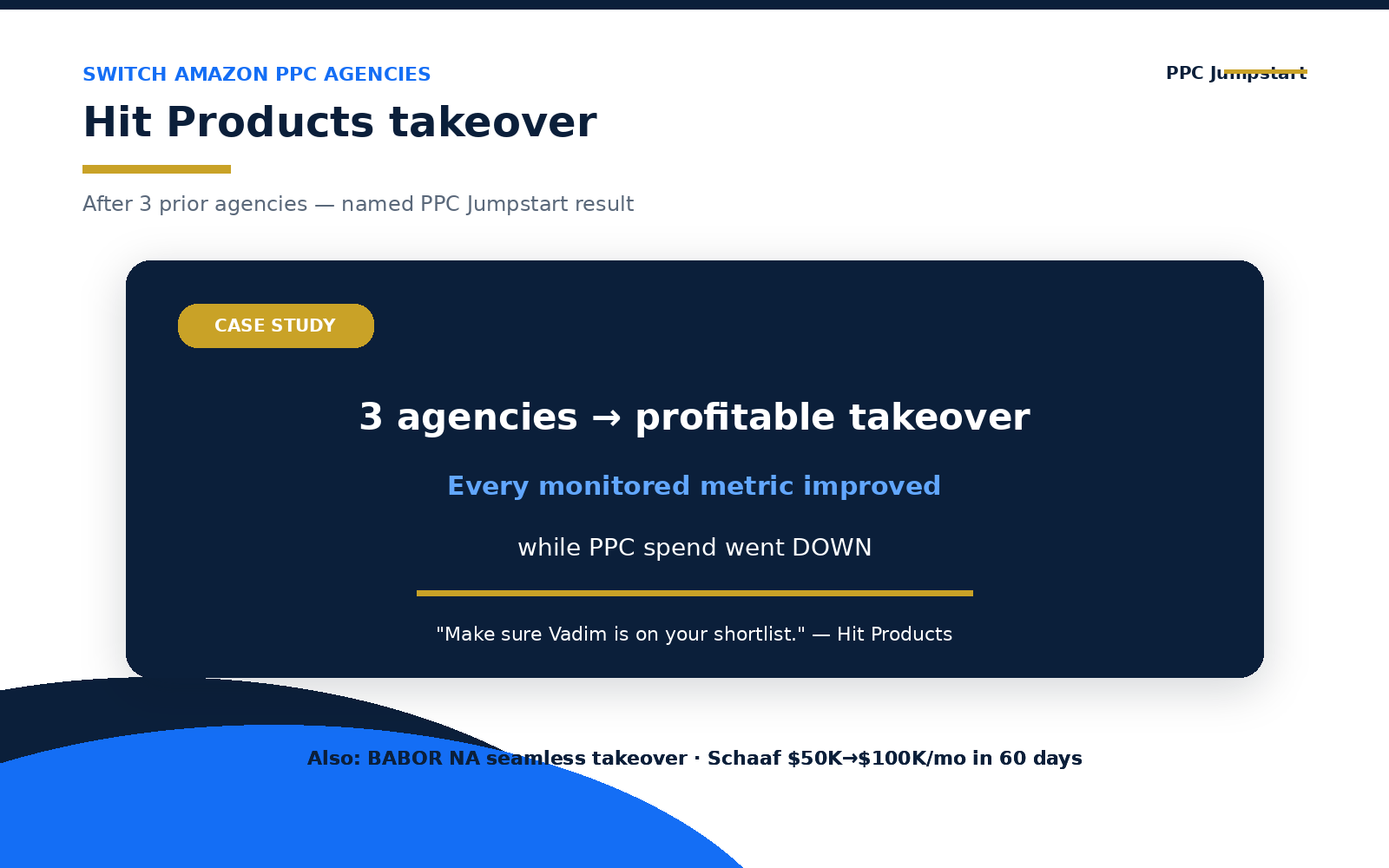 Infographic: Hit Products takeover after three prior Amazon PPC agencies